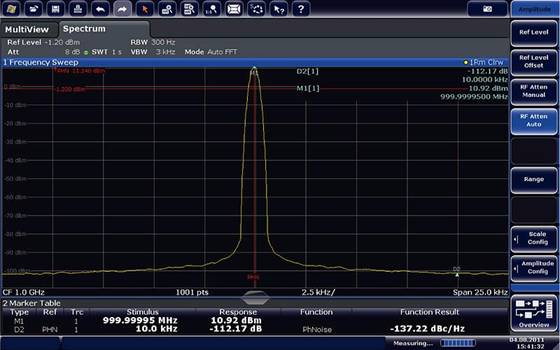 http://www.rohde-schwarz.com.cn/data/upload/FSW1_6MT9mS.jpg