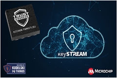 MicrochipƳṩKudelski IoT keySTREAMECC608 TrustMANAGER